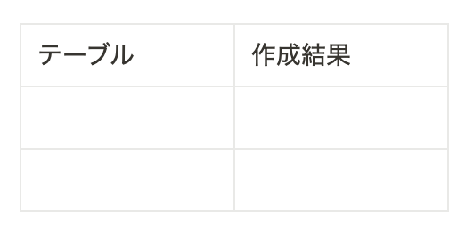 テーブル作成画面