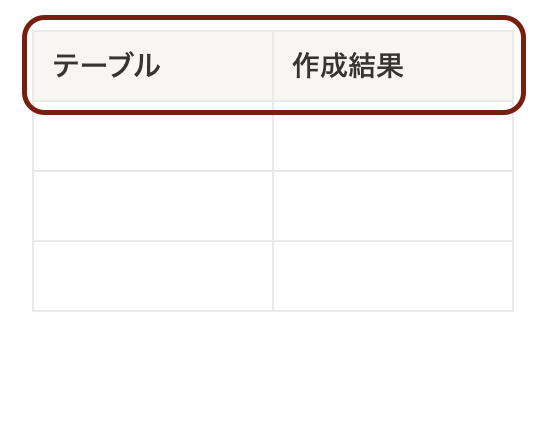 行見出し有効化後の結果